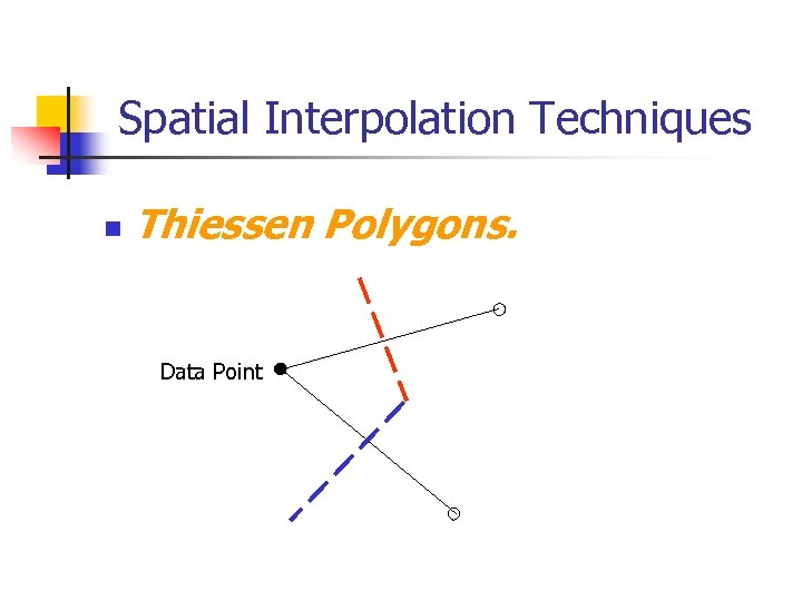 Spatial Interpolation Techniques n Thiessen Polygons. Data Point 