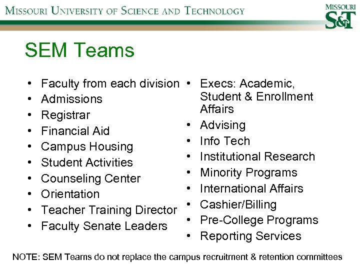 SEM Teams • • • Faculty from each division Admissions Registrar Financial Aid Campus