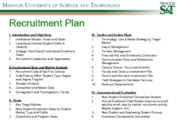 Recruitment Plan I. Introduction and Objectives 1. Institutional Mission, Vision and Goals 2. Institutional