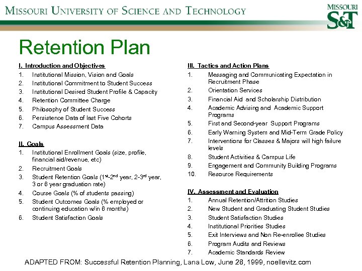Retention Plan I. Introduction and Objectives 1. Institutional Mission, Vision and Goals 2. Institutional