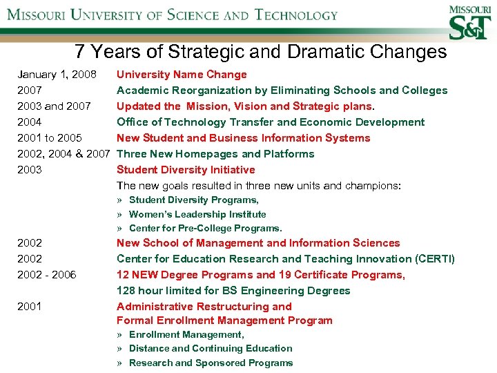 7 Years of Strategic and Dramatic Changes January 1, 2008 University Name Change 2007