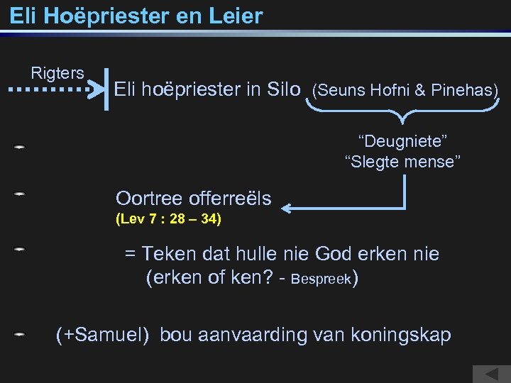 Eli Hoëpriester en Leier Rigters Eli hoëpriester in Silo (Seuns Hofni & Pinehas) “Deugniete”