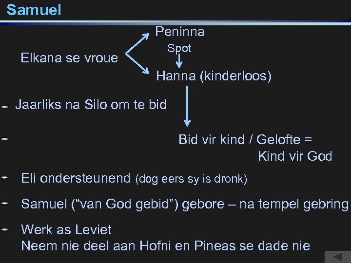 Samuel Peninna Spot Elkana se vroue Hanna (kinderloos) Jaarliks na Silo om te bid