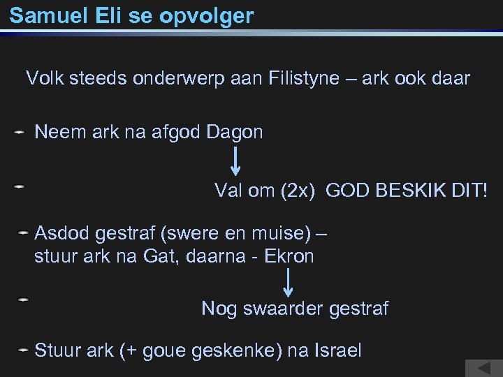 Samuel Eli se opvolger Volk steeds onderwerp aan Filistyne – ark ook daar Neem