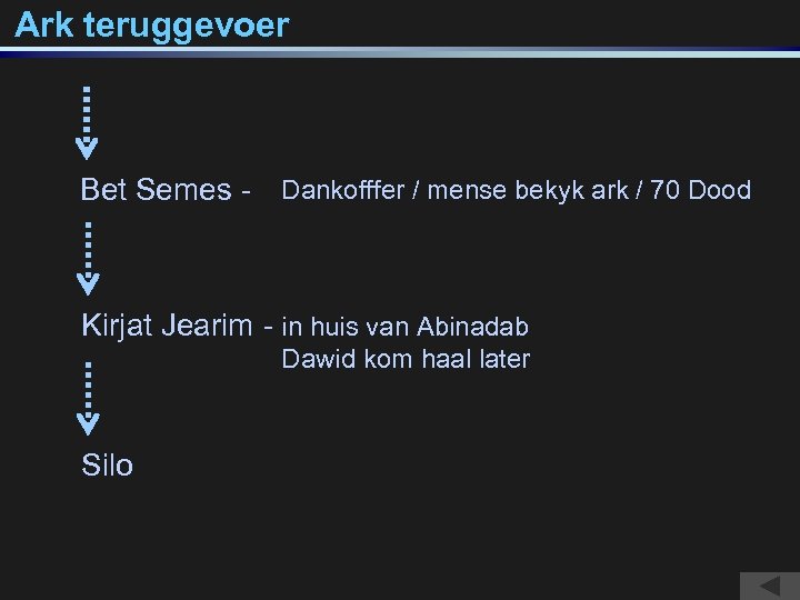 Ark teruggevoer Bet Semes - Dankofffer / mense bekyk ark / 70 Dood Kirjat