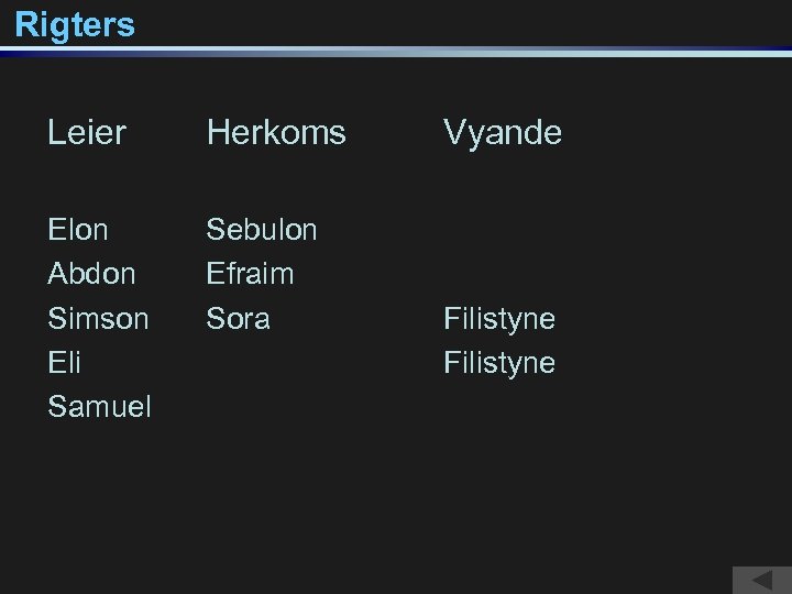 Rigters Leier Herkoms Elon Abdon Simson Eli Samuel Sebulon Efraim Sora Vyande Filistyne 