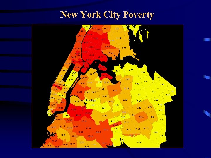 New York City Poverty 