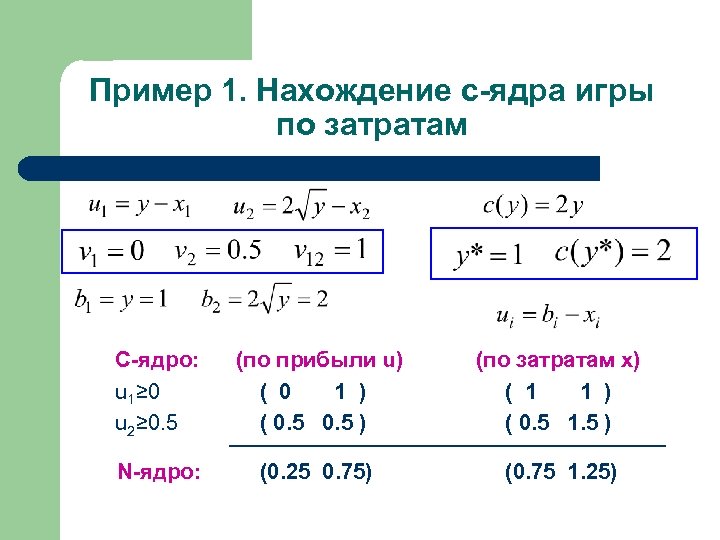 Пример 1. Нахождение с-ядра игры по затратам С-ядро: u 1≥ 0 u 2≥ 0.