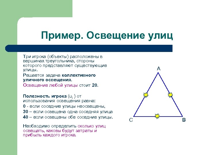 Пример. Освещение улиц Три игрока (объекты) расположены в вершинах треугольника, стороны которого представляют существующие