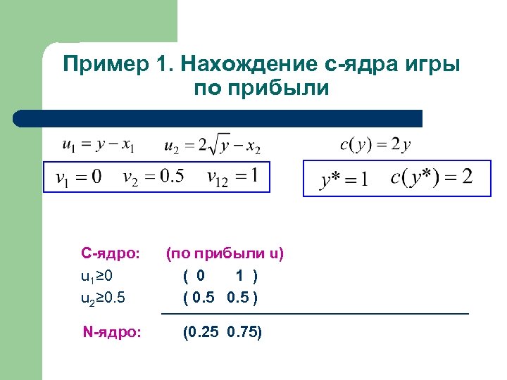 Пример 1. Нахождение с-ядра игры по прибыли С-ядро: u 1≥ 0 u 2≥ 0.