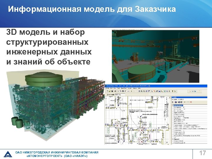 Информационная модель для Заказчика 3 D модель и набор структурированных инженерных данных и знаний