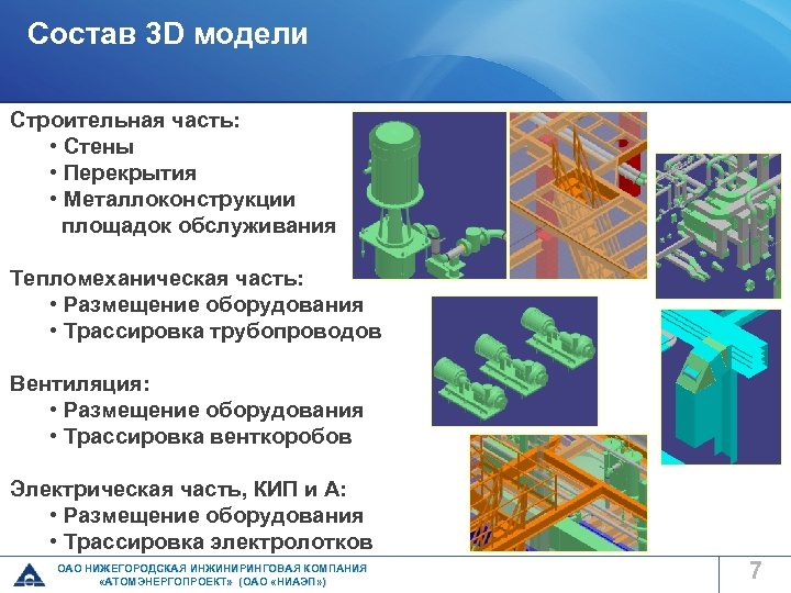 Состав 3 D модели Строительная часть: • Стены • Перекрытия • Металлоконструкции площадок обслуживания
