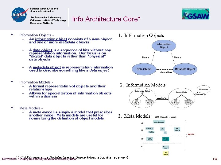 National Aeronautics and Space Administration Jet Propulsion Laboratory California Institute of Technology Pasadena, California