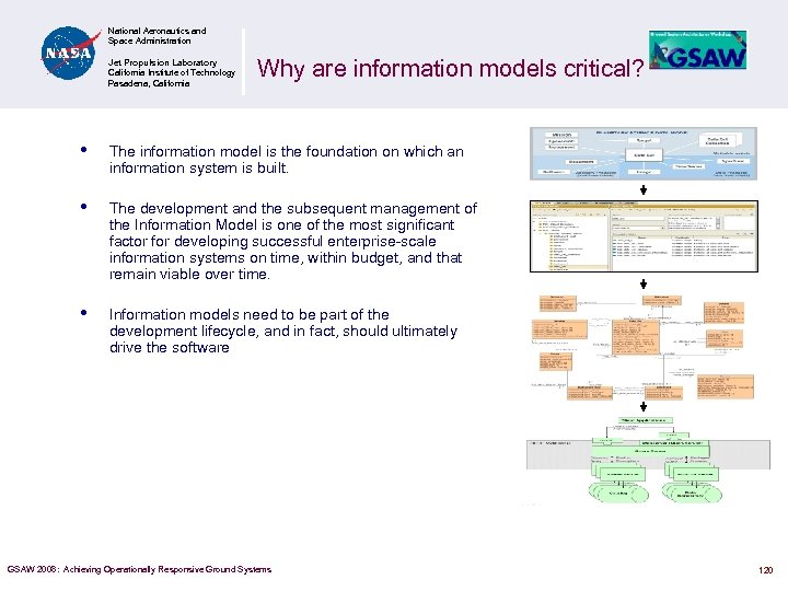 National Aeronautics and Space Administration Jet Propulsion Laboratory California Institute of Technology Pasadena, California