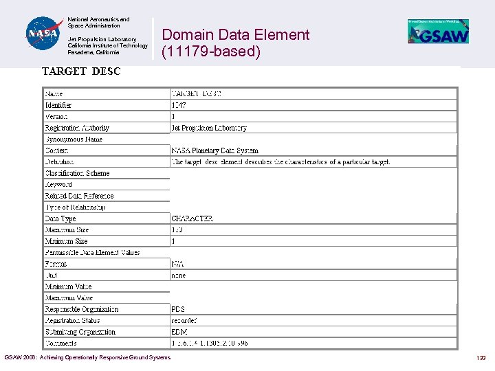 National Aeronautics and Space Administration Jet Propulsion Laboratory California Institute of Technology Pasadena, California