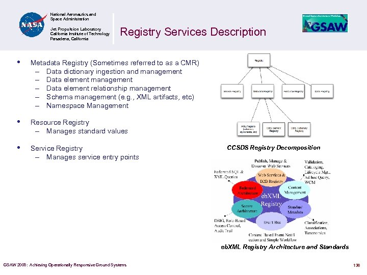National Aeronautics and Space Administration Jet Propulsion Laboratory California Institute of Technology Pasadena, California
