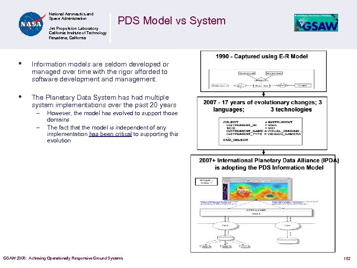 National Aeronautics and Space Administration Jet Propulsion Laboratory California Institute of Technology Pasadena, California