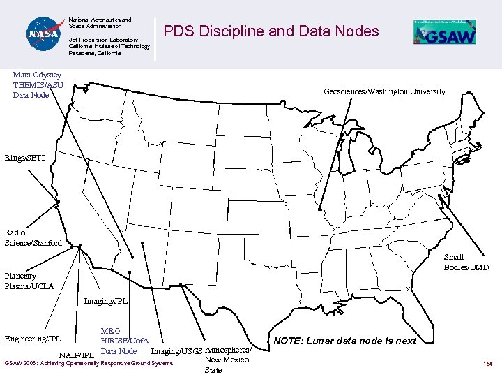 National Aeronautics and Space Administration Jet Propulsion Laboratory California Institute of Technology Pasadena, California