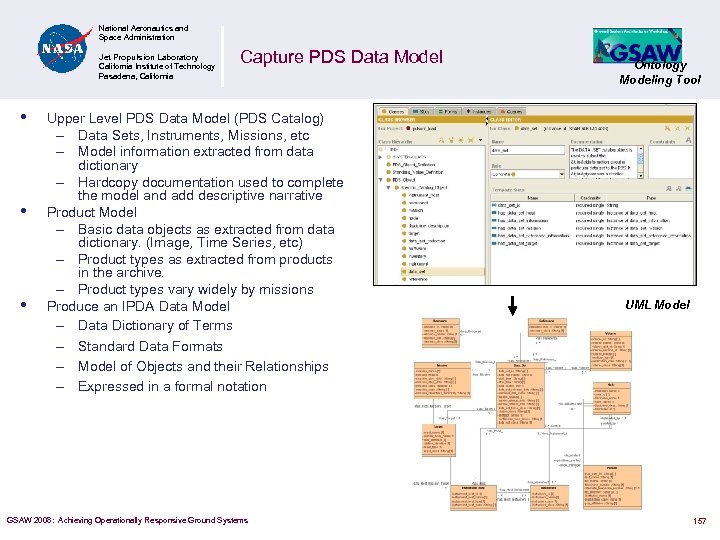 National Aeronautics and Space Administration Jet Propulsion Laboratory California Institute of Technology Pasadena, California