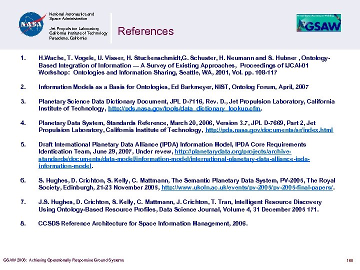 National Aeronautics and Space Administration Jet Propulsion Laboratory California Institute of Technology Pasadena, California