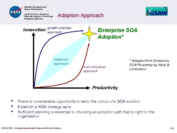 National Aeronautics and Space Administration Jet Propulsion Laboratory California Institute of Technology Pasadena, California