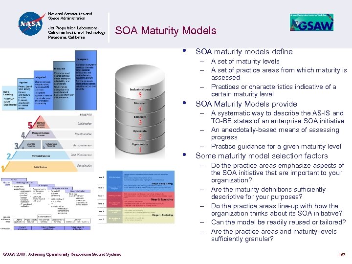 National Aeronautics and Space Administration Jet Propulsion Laboratory California Institute of Technology Pasadena, California