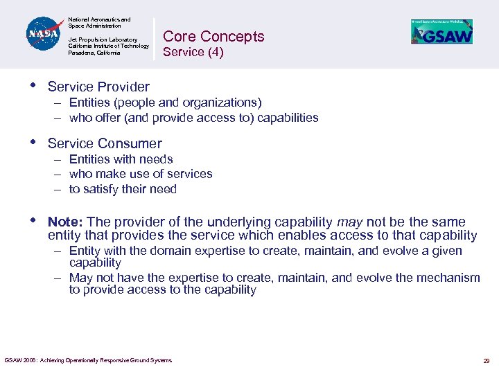 National Aeronautics and Space Administration Jet Propulsion Laboratory California Institute of Technology Pasadena, California