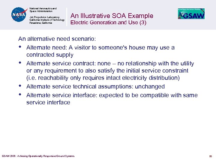 National Aeronautics and Space Administration Jet Propulsion Laboratory California Institute of Technology Pasadena, California