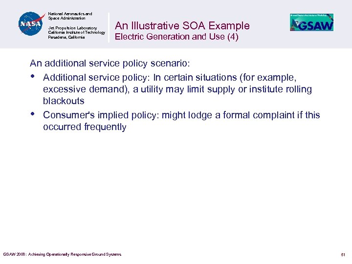 National Aeronautics and Space Administration Jet Propulsion Laboratory California Institute of Technology Pasadena, California