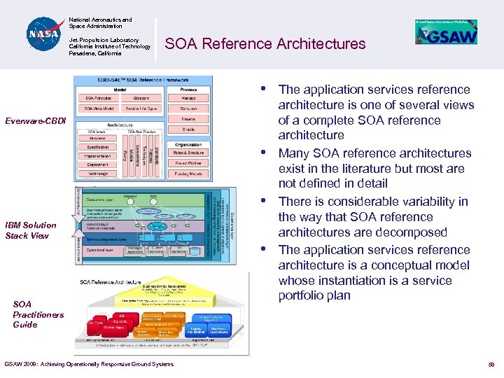 National Aeronautics and Space Administration Jet Propulsion Laboratory California Institute of Technology Pasadena, California