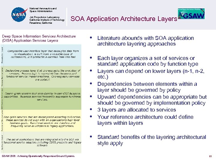 National Aeronautics and Space Administration Jet Propulsion Laboratory California Institute of Technology Pasadena, California