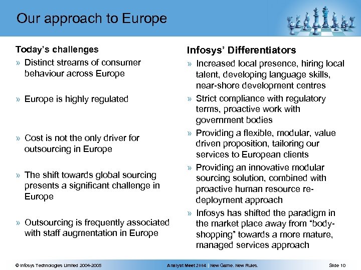 Our approach to Europe Today’s challenges » Distinct streams of consumer behaviour across Europe