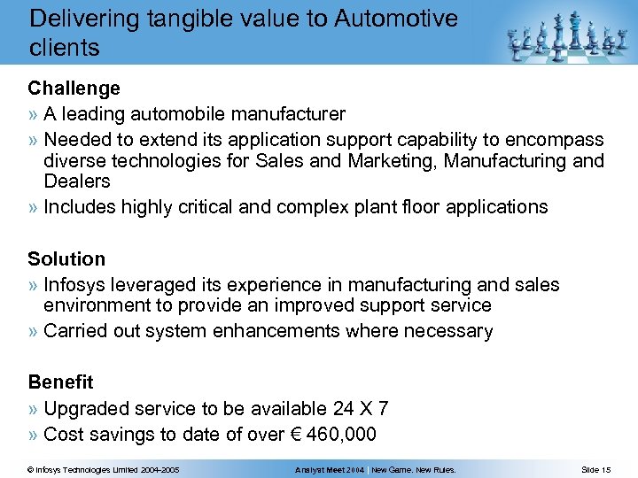 Delivering tangible value to Automotive clients Challenge » A leading automobile manufacturer » Needed