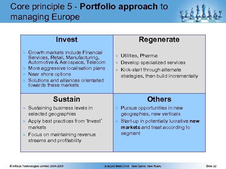 Core principle 5 - Portfolio approach to managing Europe Invest Regenerate » Growth markets