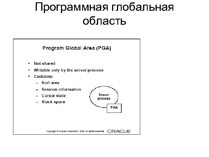 Программная глобальная область 