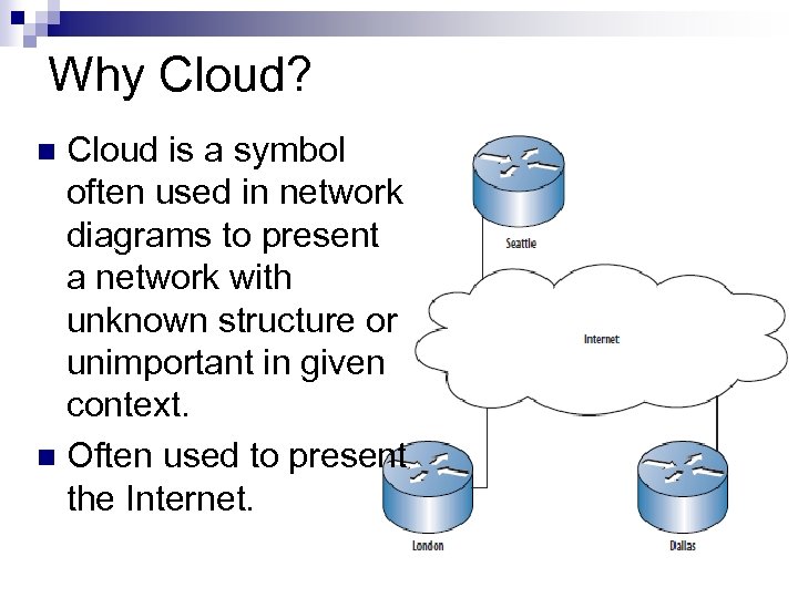 Why Cloud? Cloud is a symbol often used in network diagrams to present a