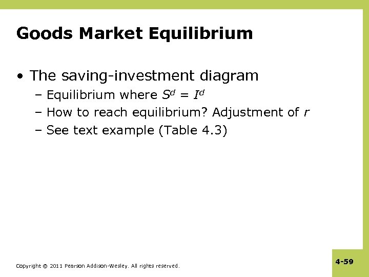 Goods Market Equilibrium • The saving-investment diagram – Equilibrium where Sd = Id –