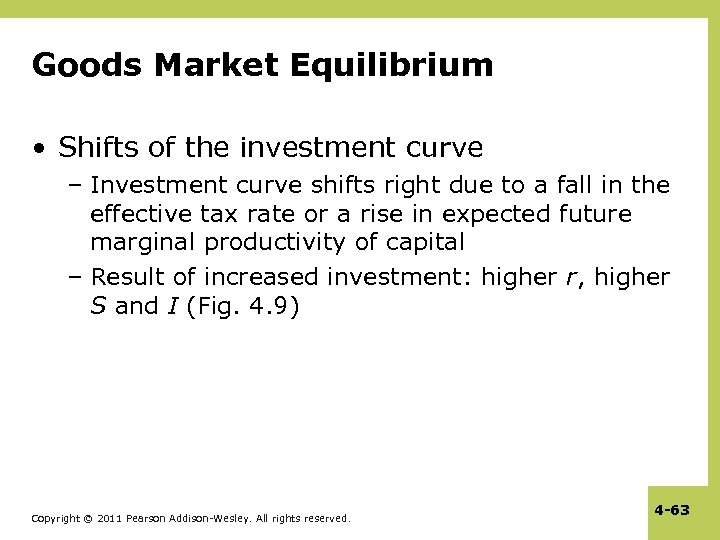 Goods Market Equilibrium • Shifts of the investment curve – Investment curve shifts right