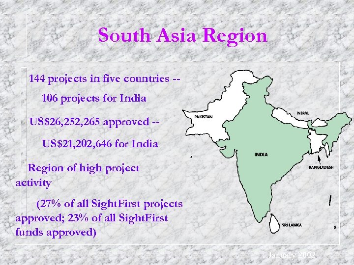 South Asia Region 144 projects in five countries -106 projects for India US$26, 252,