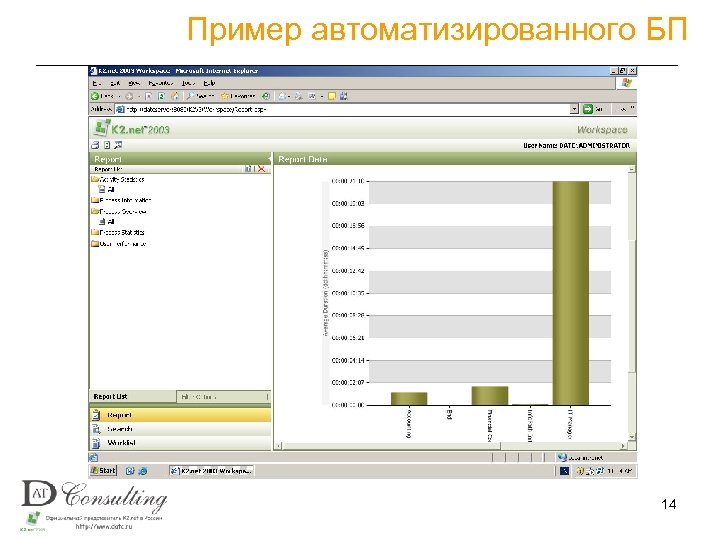 Пример автоматизированного БП 14 