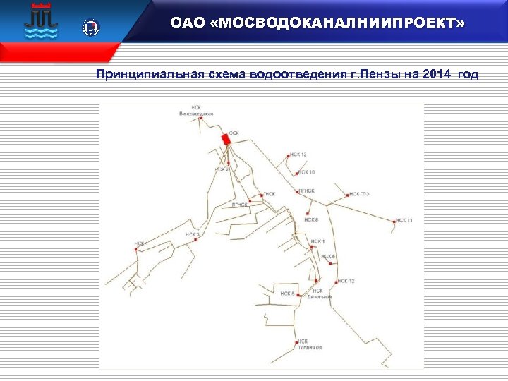  15 100 106833 ОАО «МОСВОДОКАНАЛНИИПРОЕКТ» Принципиальная схема водоотведения г. Пензы на 2014 год