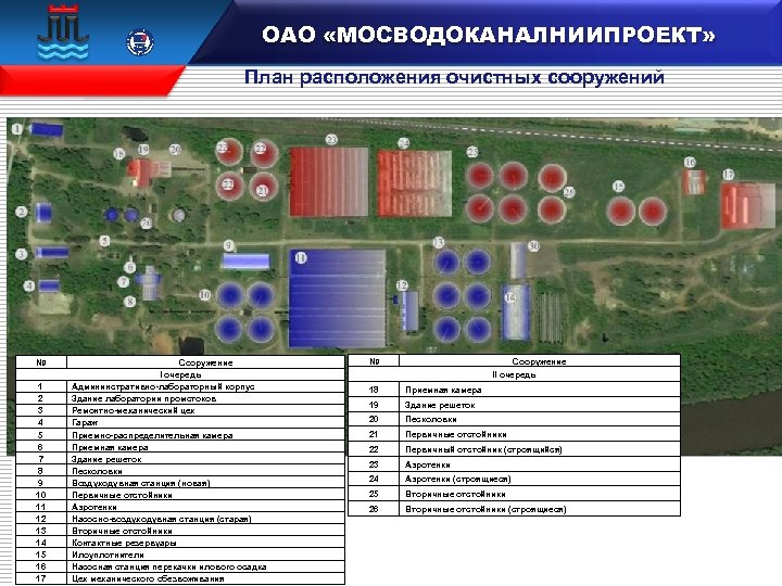  15 100 106833 ОАО «МОСВОДОКАНАЛНИИПРОЕКТ» План расположения очистных сооружений № 1 2 3