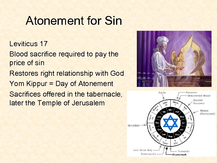 Atonement for Sin Leviticus 17 Blood sacrifice required to pay the price of sin