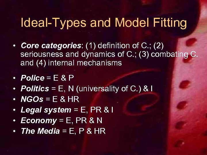 Ideal-Types and Model Fitting • Core categories: (1) definition of C. ; (2) seriousness