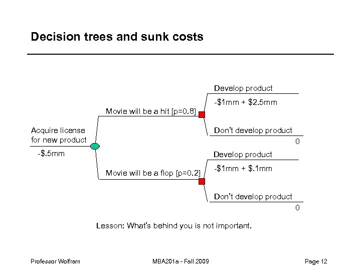 Decision trees and sunk costs Develop product -$1 mm + $2. 5 mm Movie