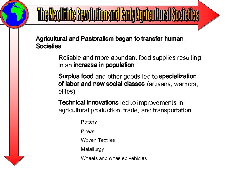 Agricultural and Pastoralism began to transfer human Societies Reliable and more abundant food supplies