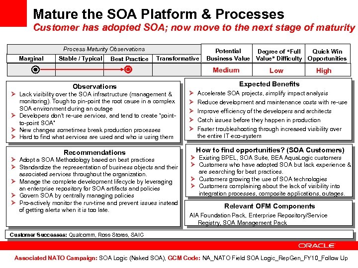 Mature the SOA Platform & Processes Customer has adopted SOA; now move to the