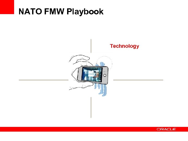 NATO FMW Playbook Technology 