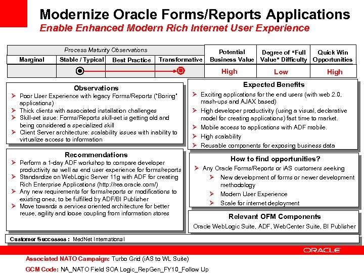 Modernize Oracle Forms/Reports Applications Enable Enhanced Modern Rich Internet User Experience Process Maturity Observations