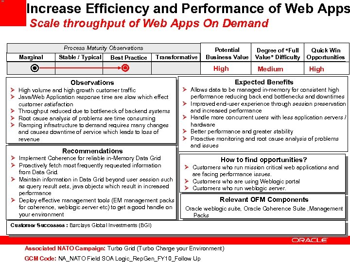 Increase Efficiency and Performance of Web Apps Scale throughput of Web Apps On Demand